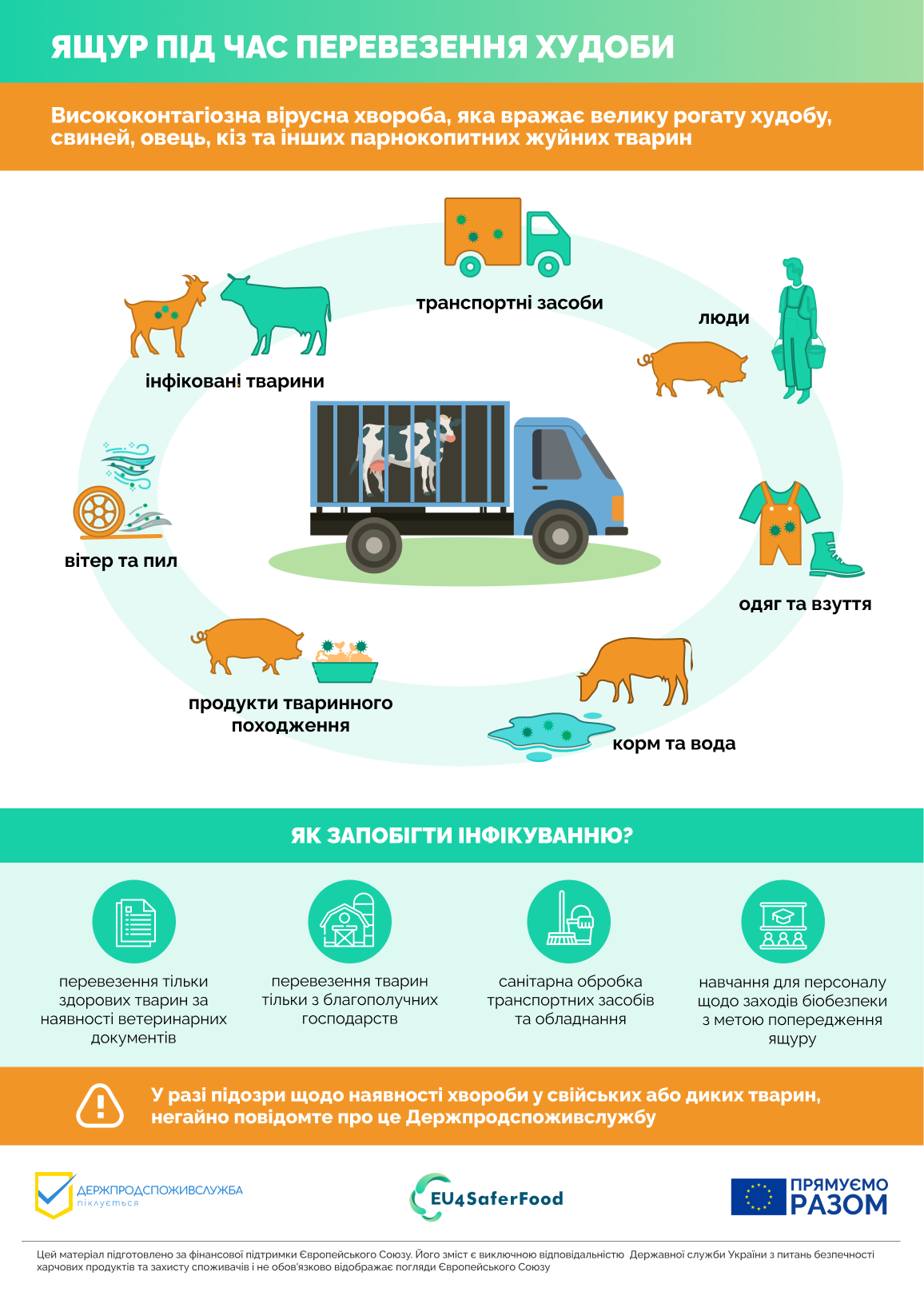 Ящур Перевізники Final 4