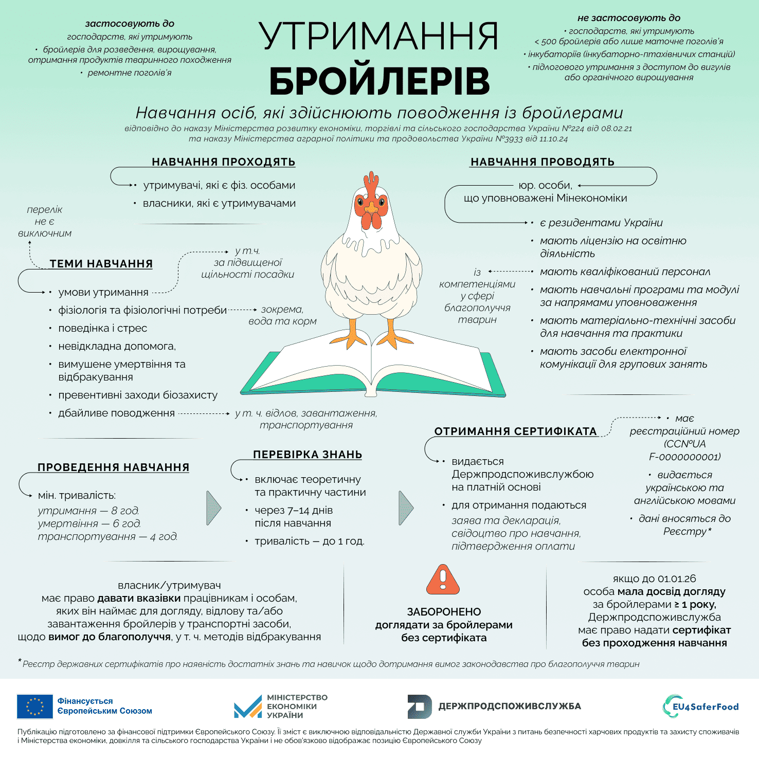 4 утримання бройлерів 8