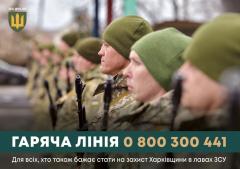 завантаження 27022023